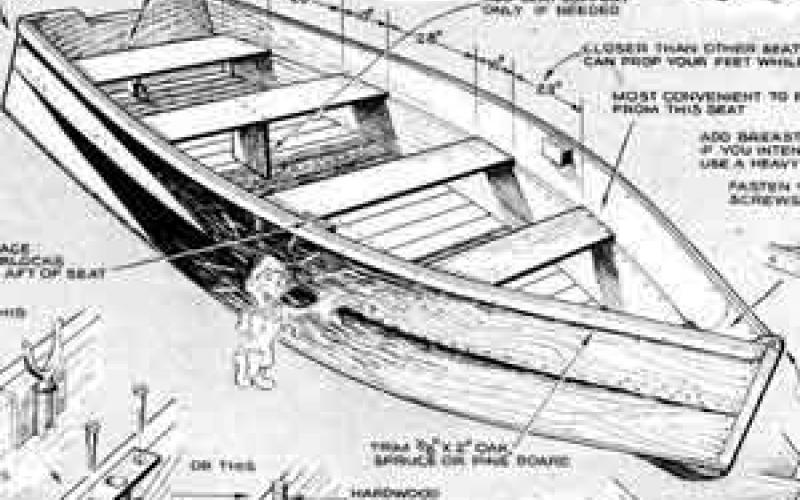 Simple Wooden Boat Plans