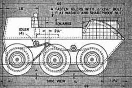 six wheel atv